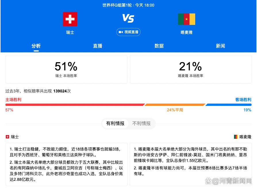 在西甲第17轮比赛中，巴萨客场1比1战平瓦伦西亚，赛后巴萨主帅哈维接受了媒体的采访。